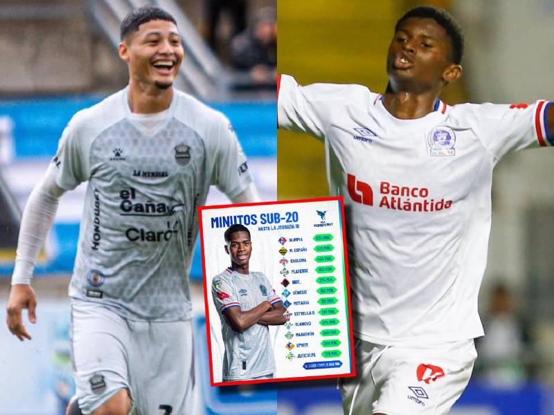 La Liga Nacional ha revelado que solo un club ha cumplido con los minutos Sub-20 que se exigen.