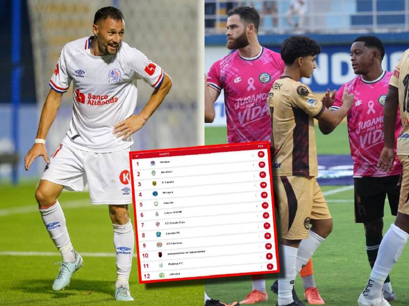 Olimpia dormirá como líder de la tabla tras concretarse la décima jornada del Apertura 2026.