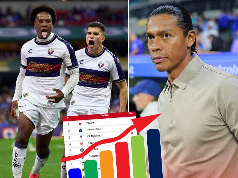 Atlante se impuso sobre el Cruz Azul en el Estadio Azteca y consigue su primera victoria desde su regreso a Primera División.