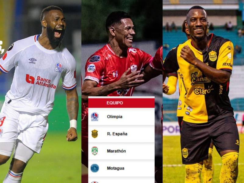Así quedó la tabla de posiciones del torneo Apertura tras el inicio de la jornada 12.