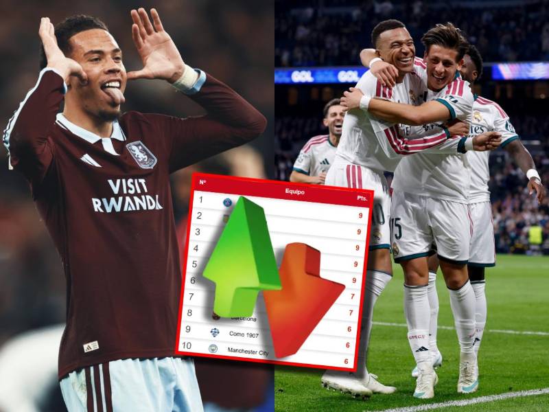 Aston Villa es el líder inesperado de la tercera jornada de la UEFA Champions League.