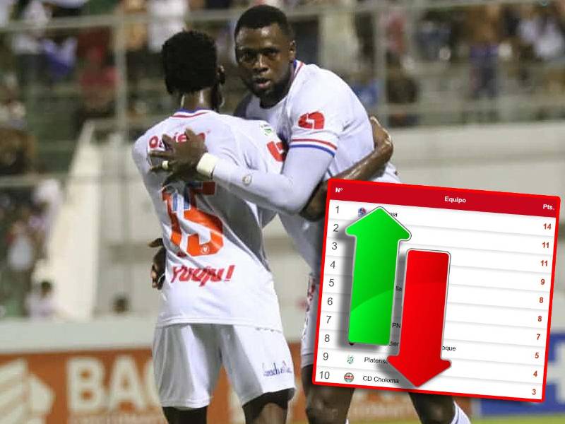 El Viejo León se adueña de la primera posición del Apertura 2026 de la Liga Nacional.