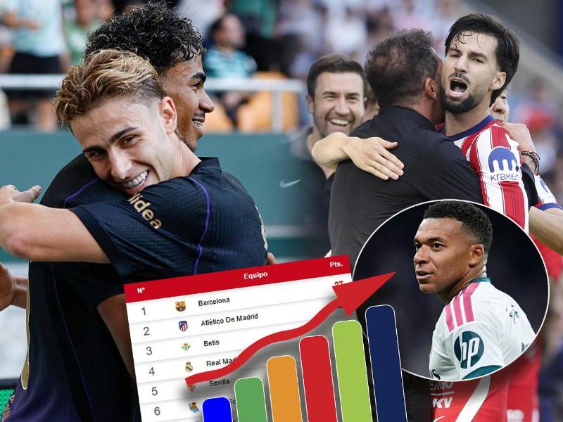 Paliza del Barcelona al Betis y así queda la tabla de posiciones en la Liga Española