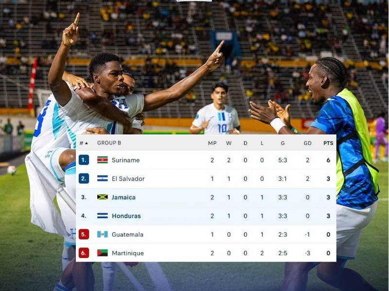 Así quedó la tabla de posiciones a falta del compromiso entre Guatemala vs El Salvador.