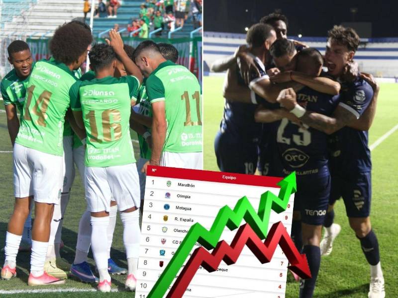 Marathón se coloca como líder provisional y Motagua sube al tercer puesto de la clasificación.