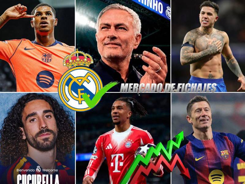 Las principales novedades en el mercado de fichajes de Europa: Real Madrid confirmó la llegada de Cucurella y Mourinho quiere a otra figura. Sorpresa con Lewandowski, el nuevo DT del Miln y Bayern blinda a Olise.