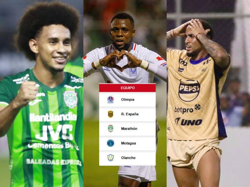 Así quedó la tabla de posiciones del torneo Apertura de la Liga Nacional.