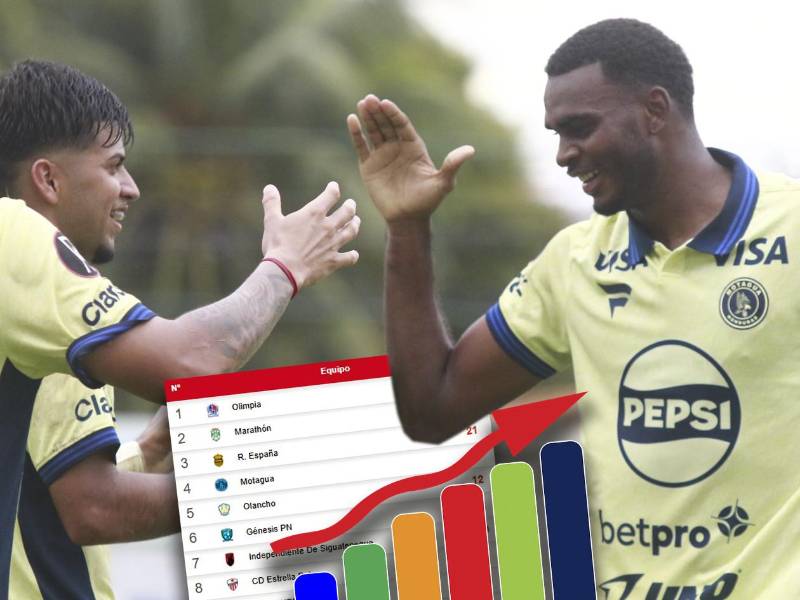 Motagua cumplió contra Platense y así marcha la tabla del Apertura 2026