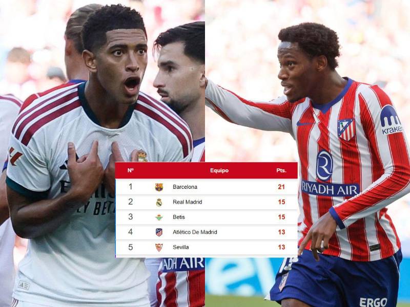 Atlético le da duro revés al Real Madrid y Barcelona es presionado