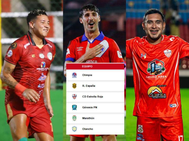 Así quedó la tabla de posiciones del torneo Apertura de la Liga Nacional.