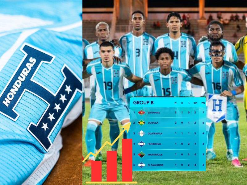 Honduras peligra: ¿Cuáles son los resultados que lo descenderían a Liga B?