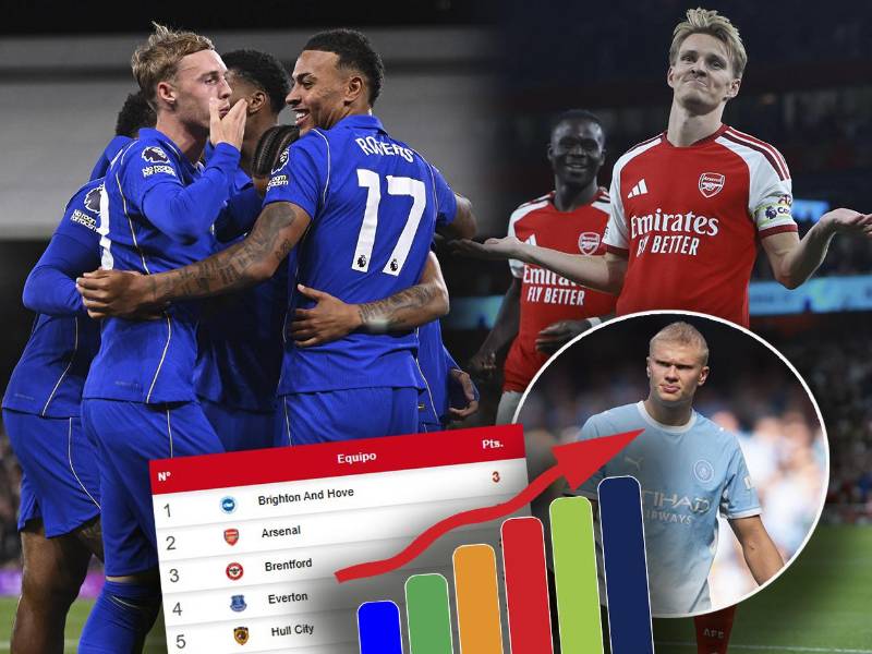Chelsea, Arsenal y Manchester City empezaron con triunfo la nueva temporada en la Premier League.