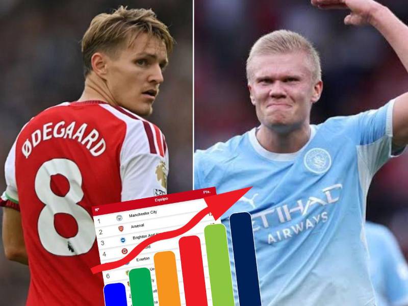 Arsenal fue superado por primera vez en la temporada y Manchester City se colocaría líder solitario.