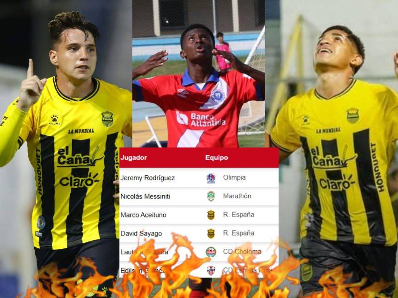 Así quedó la tabla de goleadores tras dos jornadas completas en el torneo Apertura.