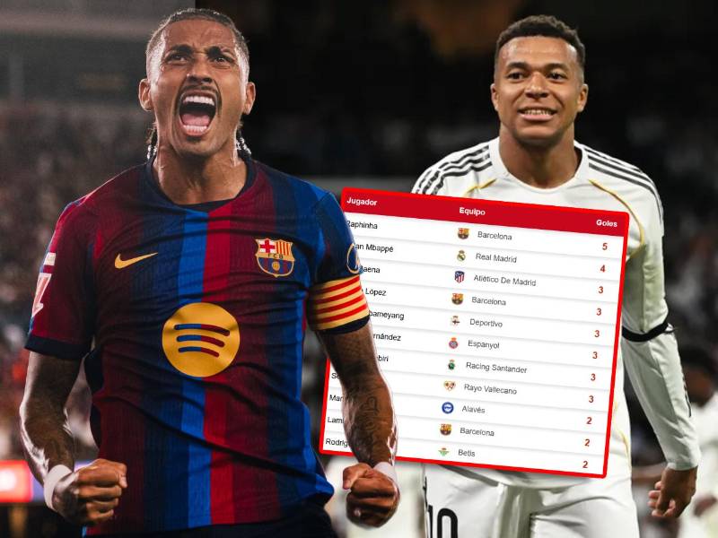El delantero de Barcelona le pasó a Kylian Mbappé tras su doblete ante Rayo Vallecano.
