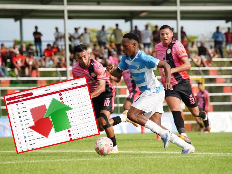 El CD Choloma escaló en la tabla de posiciones tras su triunfo en casa frente al Génesis que no encuentra una y se sigue desplomando en el Apertura.