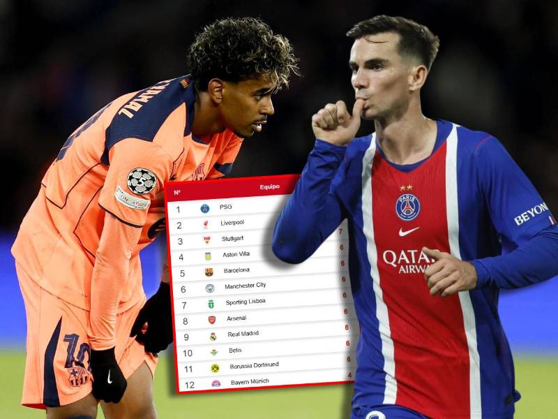 Barcelona cae en la clasificación tras la derrota ante PSG en la Champions League.