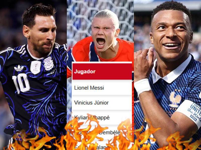 Así marcha la tabla de goleadores de la Copa del Mundo de United.