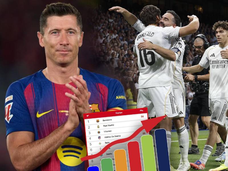 Barcelona terminó como primero del certamen, seguido por el Real Madrid y un Villarrela que cierra la fecha contra el Atlético.