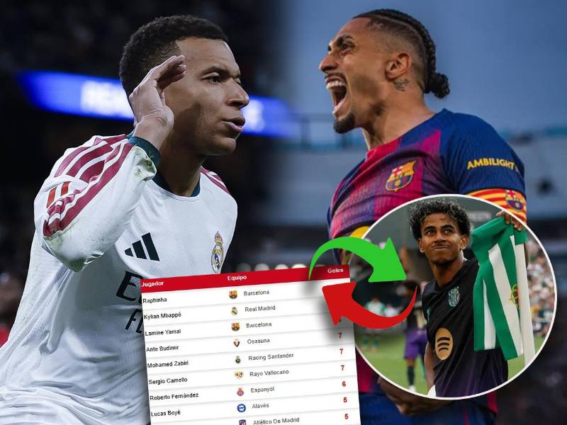 Kylian Mbappé se coloca en la segunda posición de los goleadores de la Liga Española tras su doblete ante Sevilla.