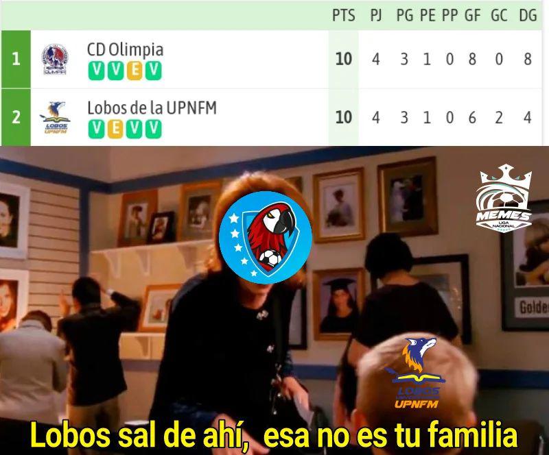 No se salva nadie: los crueles memes contra Motagua ante la crisis que vive en Clausura 2023 y se viene Olimpia