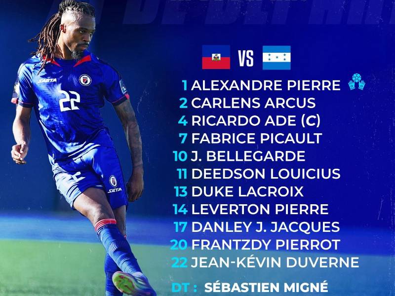 Haití vs Honduras EN VIVO: ¡Amargo empate de la Bicolor en su debut por la Eliminatoria Mundialista de Concacaf!