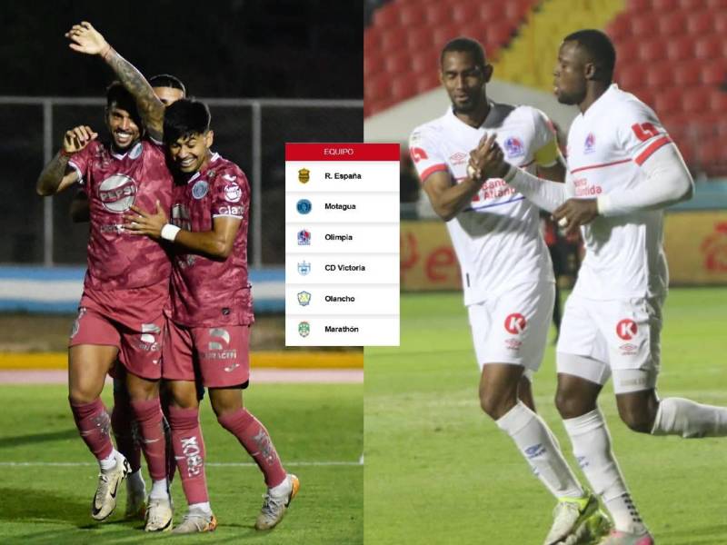 Motagua remontó para vencer a Juticalpa FC en la jornada 8 del torneo Clausura y Olimpia fue más que CD Choloma. FotoS José Aníbal Vázquez y Alex Pérez.