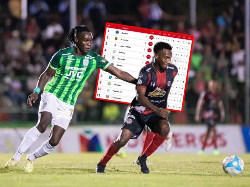 Marathón y Choloma no se hicieron daño en el primer partido de la jornada 11 del Clausura 2026.