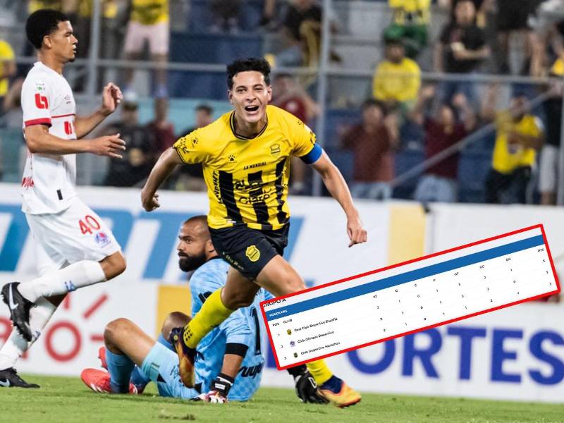 Tabla triangular: Real España revive; Olimpia se complica y todo está que arde