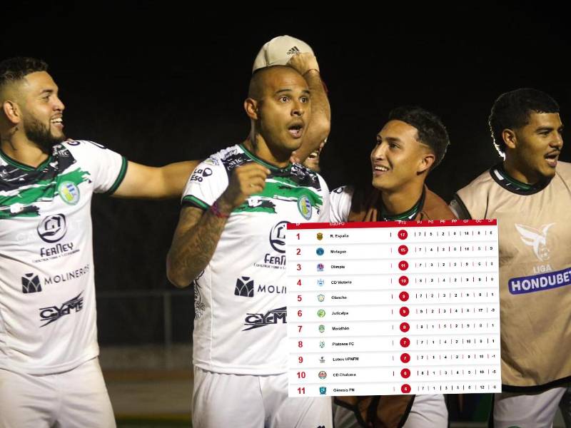 ¡Juticalpa venció al Victoria con gol de último momento y da tremendo salto en la tabla de posiciones de la Liga Nacional!