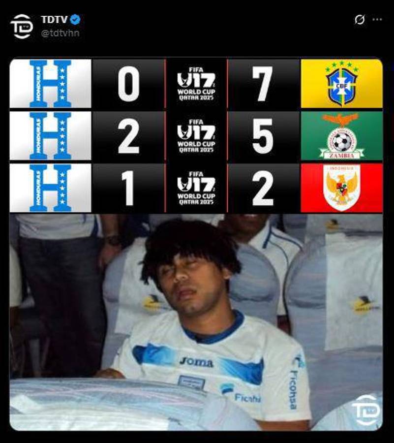 Un fracaso más, Terminó el martirio: así reaccionó la prensa tras la dura eliminación de Honduras del Mundial Sub-17