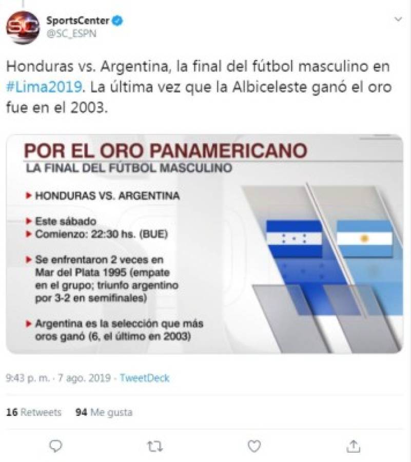 Lo que dicen los medios de Argentina sobre la final ante Honduras en Panamericanos