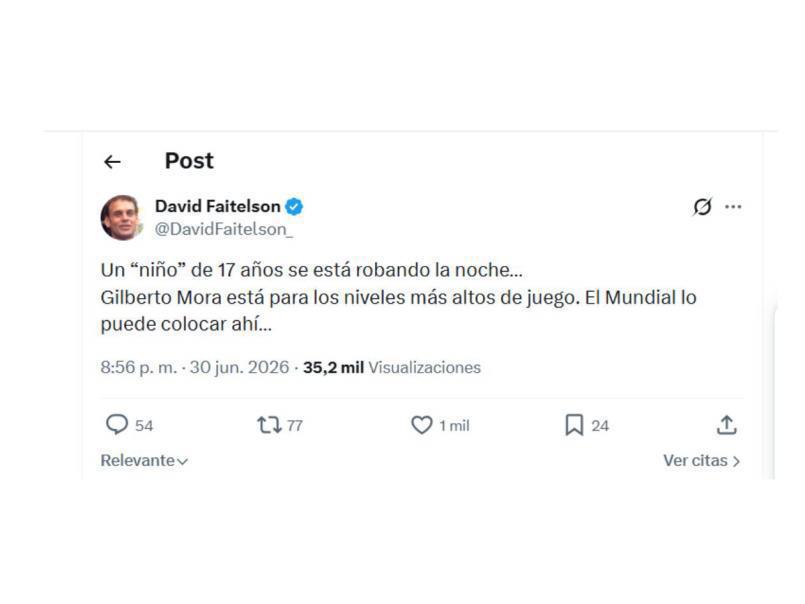 ¿Y si sí?: se rinden ante México, queja de Faitelson y Honduras protagonista