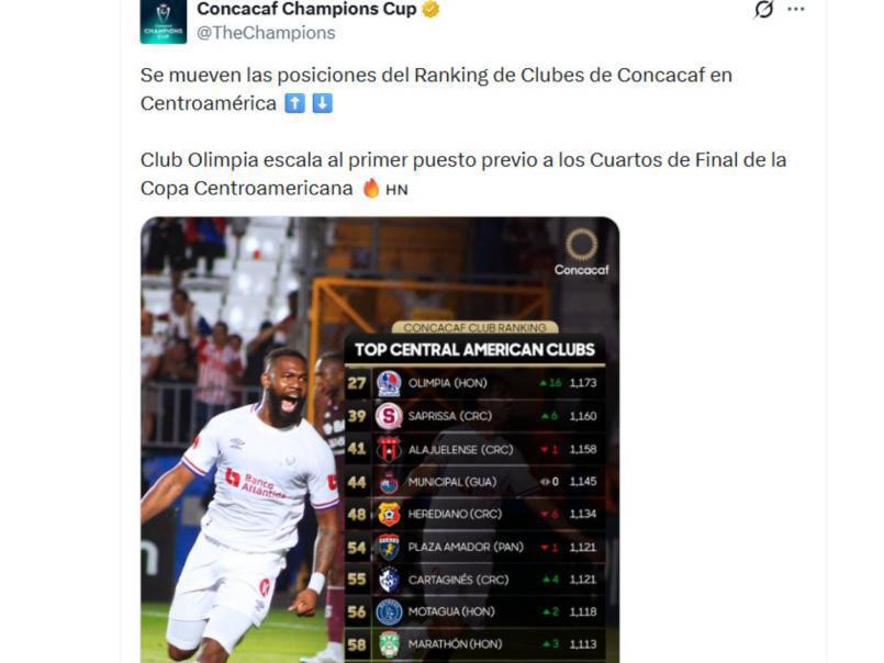 Concacaf sorprende a Olimpia y Saprissa al anunciar al mejor equipo de Centroamérica