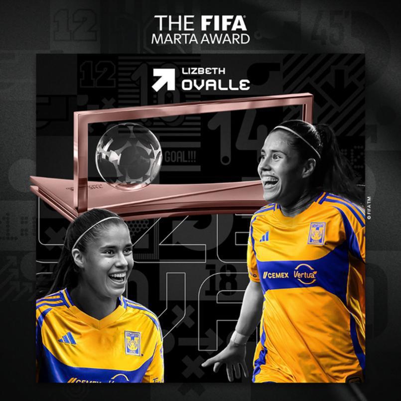 The Best 2025: el único jugador que recogió el premio, Concacaf sorprende en la gala y Lamine Yamal recibe duro golpe