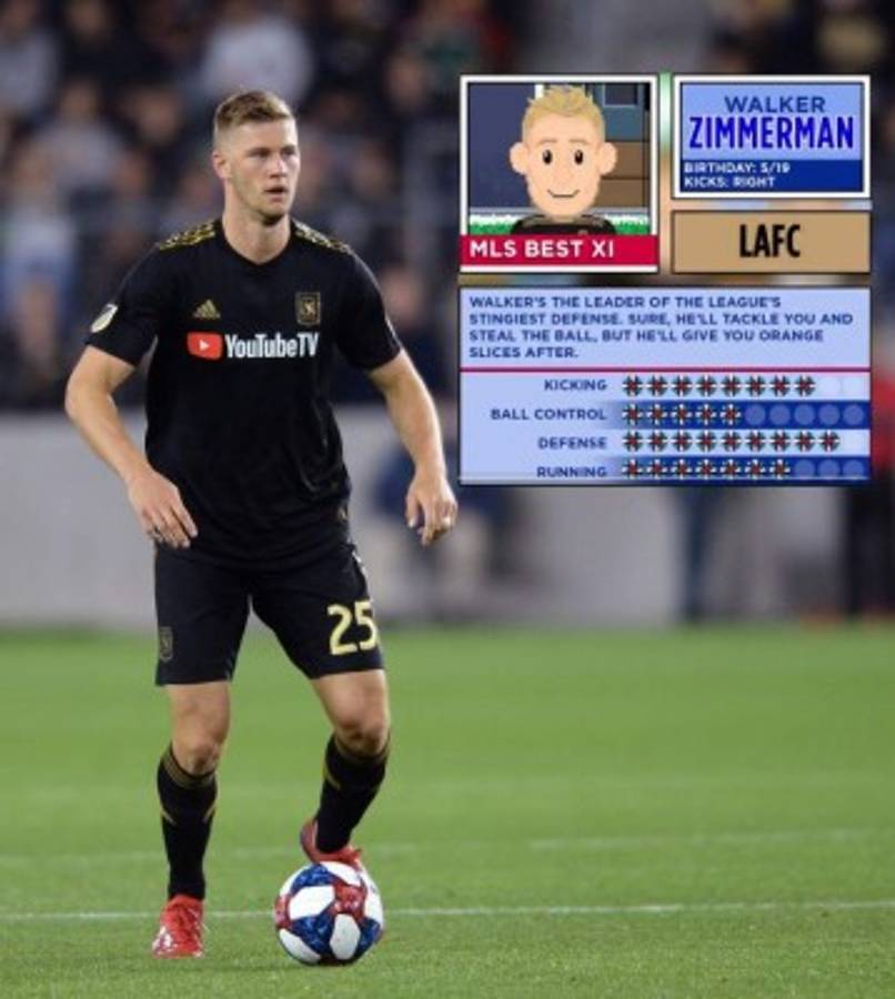 ¿Se parecen? La MLS anuncia su 11 ideal de la temporada 2019 con caricaturas en 8 bits
