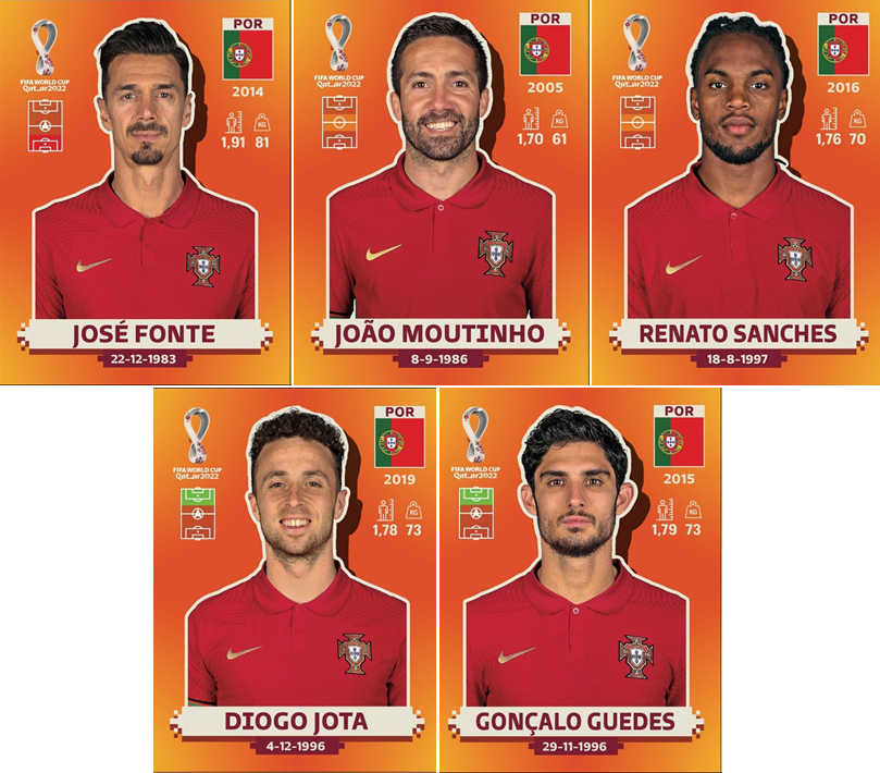Qatar 2022: ¡Futbolistas que salieron en el álbum Panini pero no jugarán la Copa del Mundo!