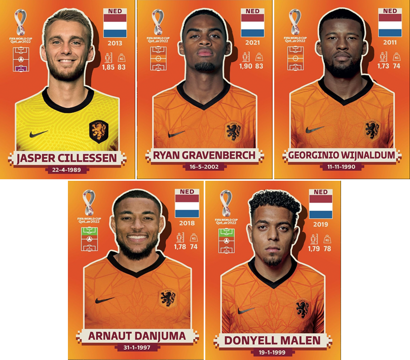Qatar 2022: ¡Futbolistas que salieron en el álbum Panini pero no jugarán la Copa del Mundo!