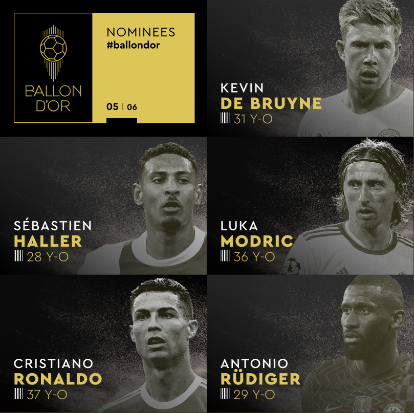 ¡OFICIAL! Sin Messi, esta es la lista de 30 jugadores nominados al Balón de Oro 2022; Cristiano sí está dentro de la nómina