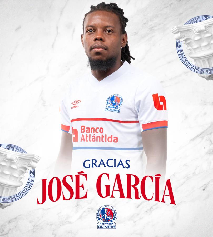 FICHAJES: Olimpia con 3 bajas confirmadas, decidido el futuro de Pedro Troglio y Espinel; Motagua rechaza futbolista