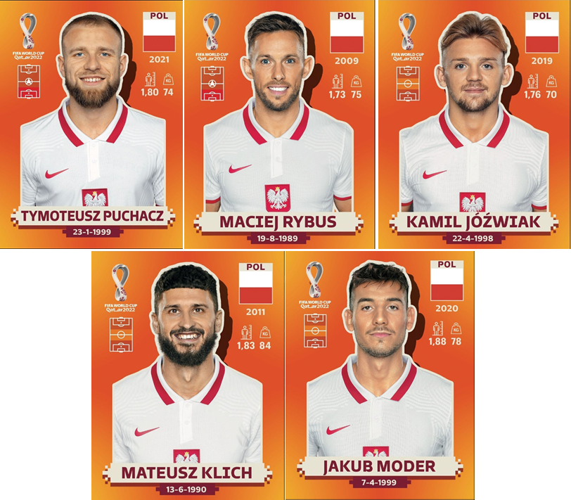 Qatar 2022: ¡Futbolistas que salieron en el álbum Panini pero no jugarán la Copa del Mundo!