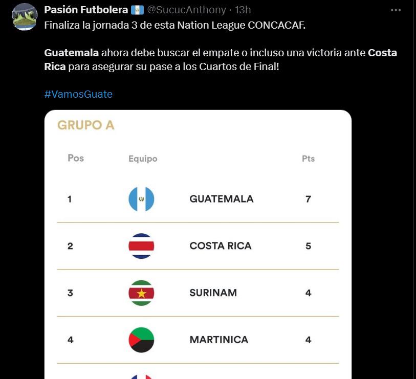 Prensa de Costa Rica y Guatemala encienden el partido por el boleto a cuartos de final de Nations League: “están obligados a ganar”