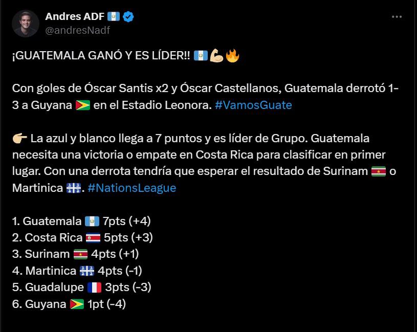 Prensa de Costa Rica y Guatemala encienden el partido por el boleto a cuartos de final de Nations League: “están obligados a ganar”