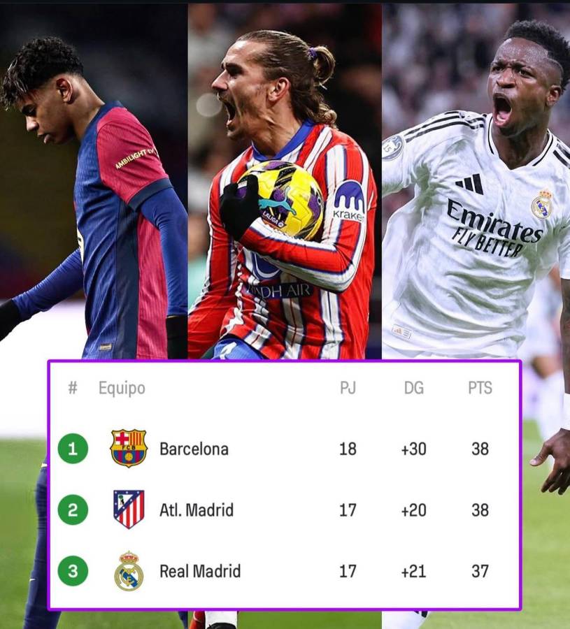 Los memes destrozan a Barcelona y Hansi Flick por la derrota ante Leganés en la jornada 17 de LaLiga de España