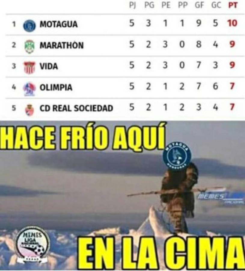 Memes no perdonan a Olimpia y Yustin Arboleda luego de caer ante Motagua