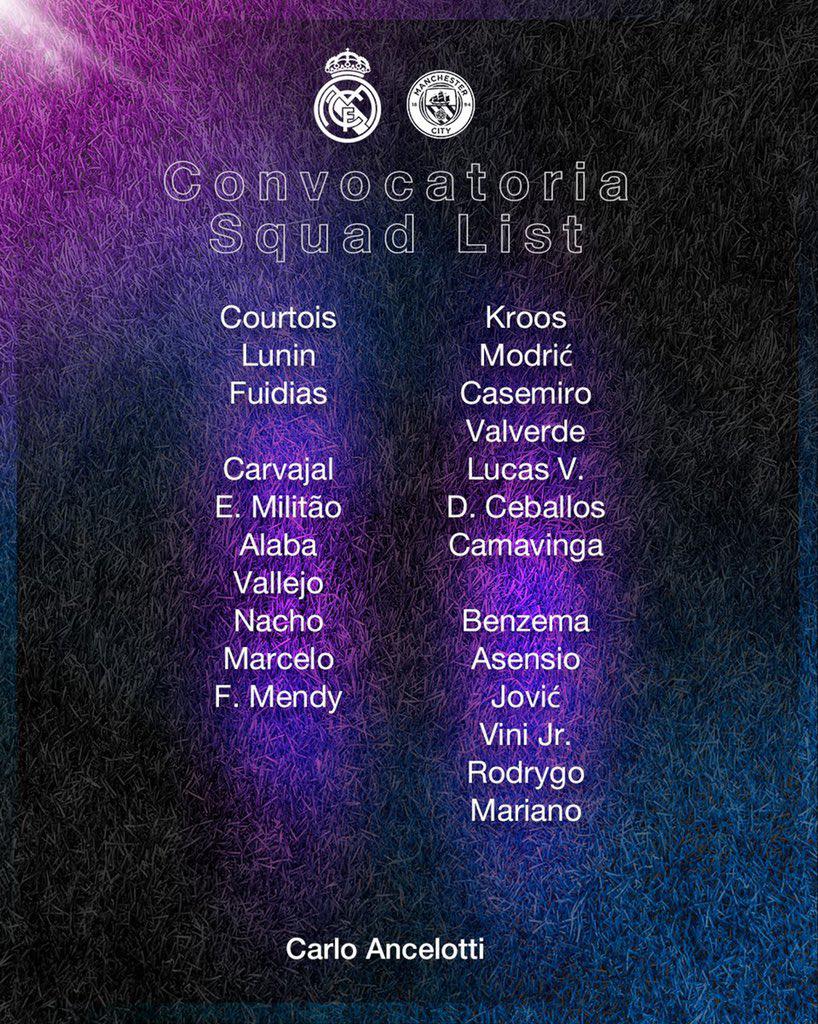 Convocatoria del Real Madrid: Las tres bajas de nombres pesados que Ancelotti tendrá contra el City