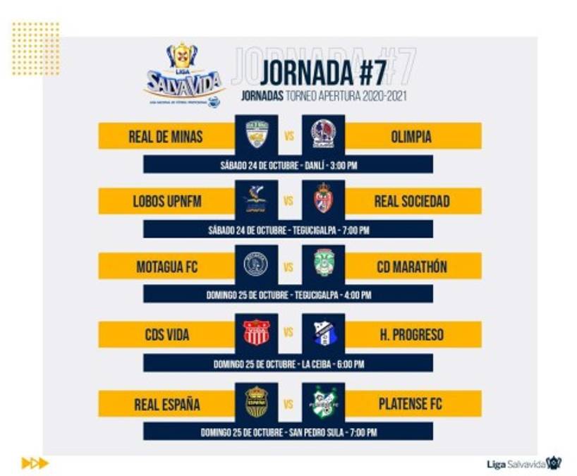 Así se jugará la Jornada 7 de Liga Nacional: hora, día y los canales de TV que transmitirán los partidos