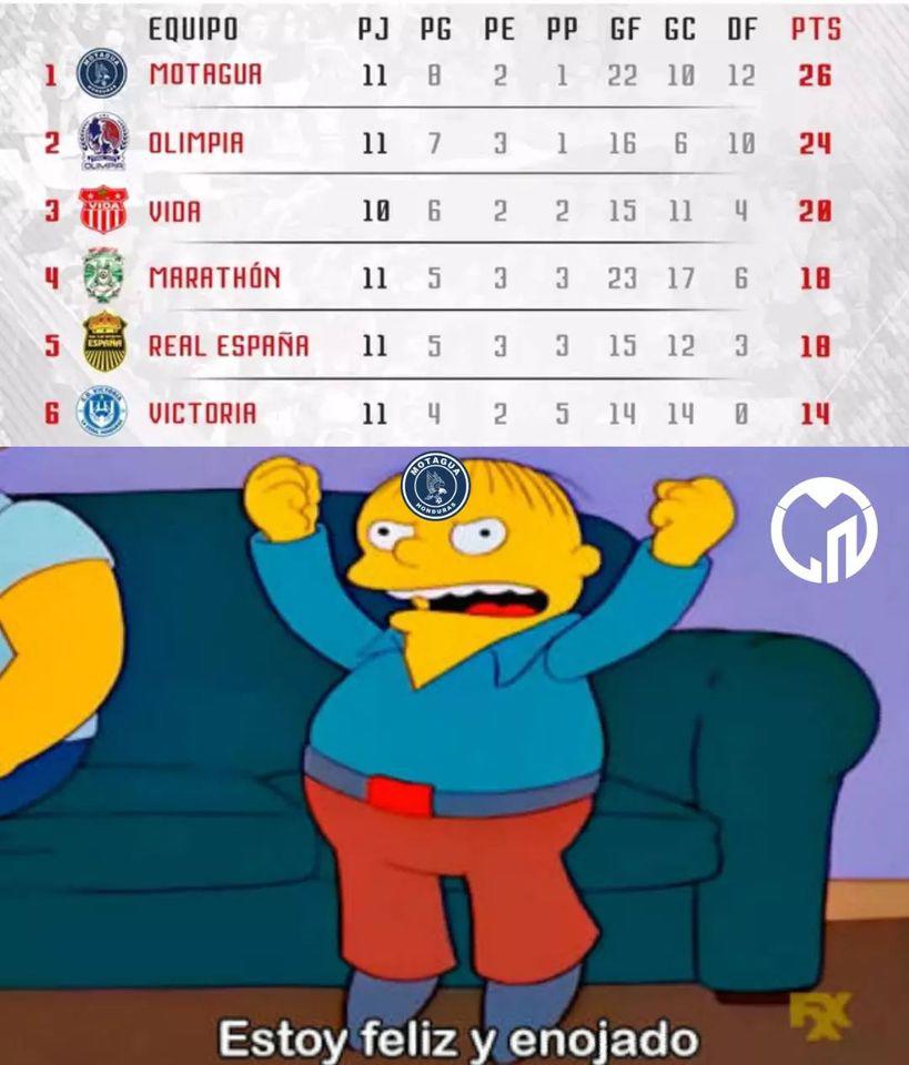 Los memes no perdonan al Motagua tras perder el invicto ante Real España en el estadio Nacional