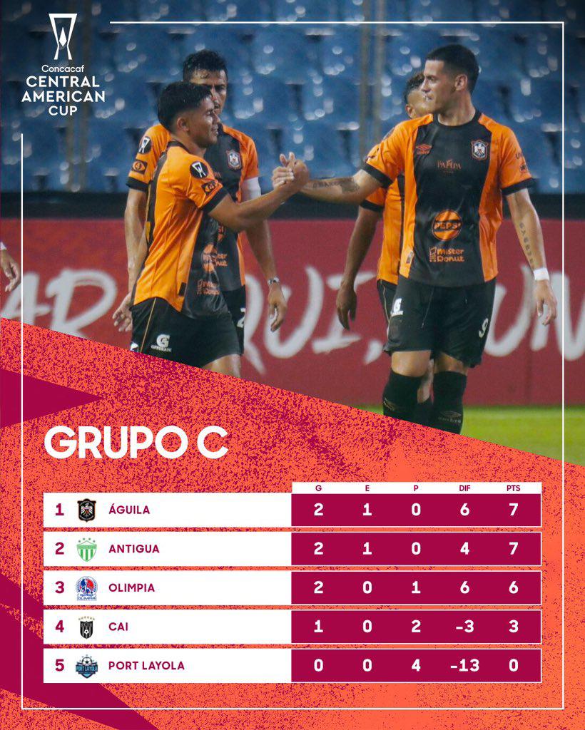 ¡Se juegan el pase! Olimpia define precios para el partido ante el Antigua por la Copa Centroamericana de Concacaf