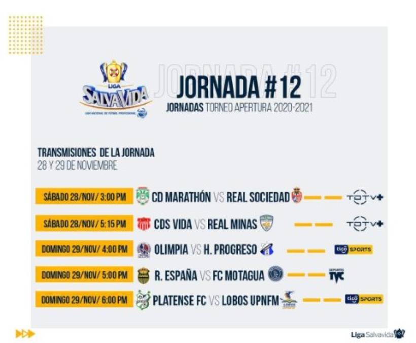 Horarios y transmisión por TV Liga Nacional: ¿Por dónde ver los duelos claves de la jornada 12?